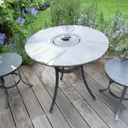 Rondelle___stools