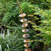 Jacobs_ladder